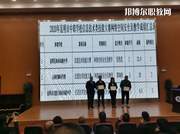 嵩明縣職業(yè)高級中學(xué)2021年學(xué)費(fèi)、收費(fèi)多少