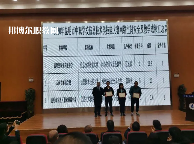 嵩明縣職業(yè)高級中學(xué)2021年報名條件、招生要求、招生對象